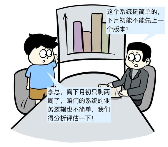悲催的中国式软件开发 一场技术与生存的狂想曲